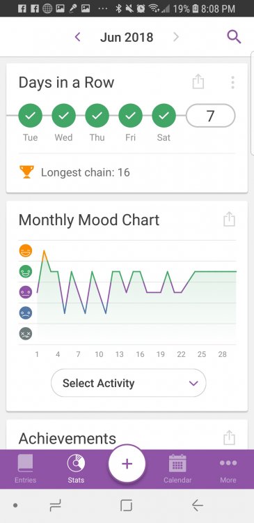 Screenshot_20180630-200804_Daylio.jpg