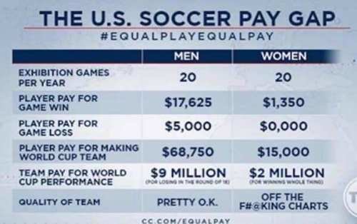 paygap.jpg.9453c3cd2d27afeb668e2246851bc56c.jpg