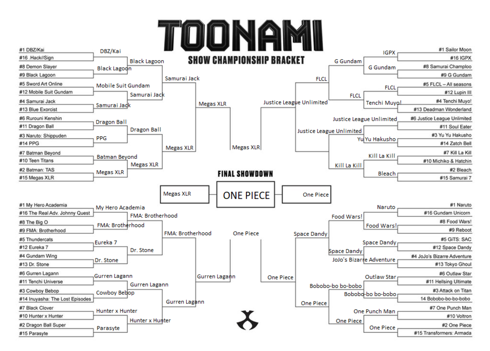 SketchToonamiBracket2020.png