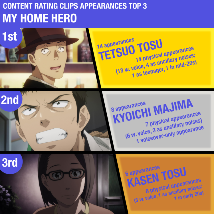 CRC_Top_3_My_Home_Hero.thumb.png.b5c48452296a32905087d20f40af7b7e.png