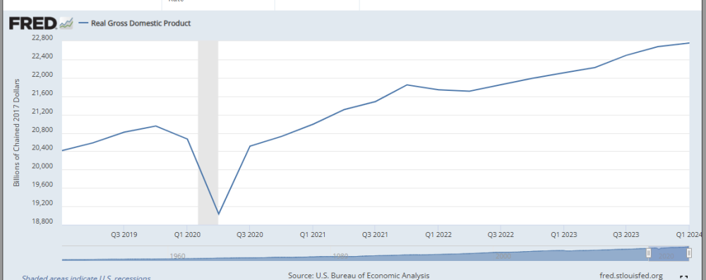 2020gdp.thumb.png.b2d5ccba27acf8e5c46a009d1f4231c1.png