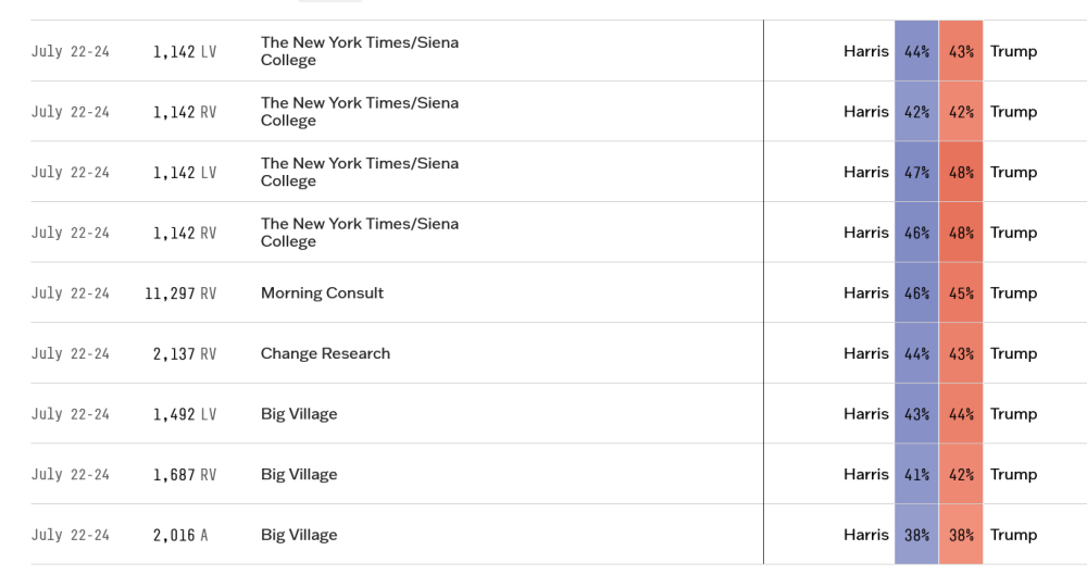 polls.thumb.png.7a6235eb1990b80011f9dfa6000c4085.png