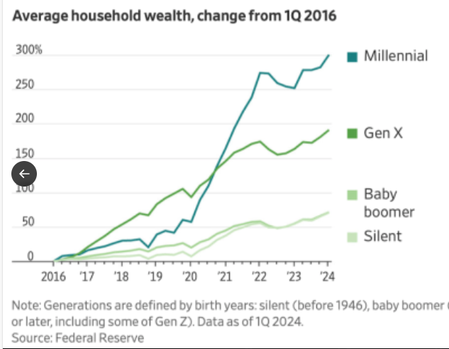 wealth.png.4646b2276c04eae151f03d49cf9c437c.png